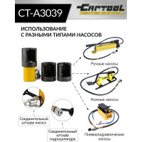 Гидравлический съемник шаровых соединений для грузовиков и спецтехники Car-Tool CT-A3039