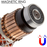 Шлифовальная угловая машина BORT BWS-1600-R 93411157