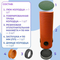 Дренажный смотровой колодец в сборе Агросток 368/315x2000 мм с тремя выходами 110 мм 45249