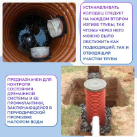 Дренажный смотровой колодец в сборе Агросток 368/315x2000 мм с тремя выходами 110 мм 45249