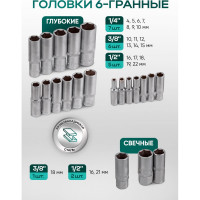 Набор инструментов Rockforce 1/4", 3/8", 1/2" 6-гранный 4-32мм 172 предмета RF-41723-5(46734)