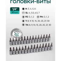 Набор инструментов Rockforce 1/4", 3/8", 1/2" 6-гранный 4-32мм 172 предмета RF-41723-5(46734)