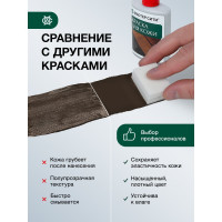 Краска для кожи Мастер Сити 30 мл, темно-коричневый 2184404