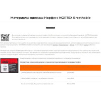 Демисезонный костюм Norfin ALPHA NAVY BLUE 02 р.M 646102-M