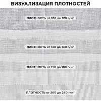 Вафельное отбеленное полотно LAIMA рулон 0.45x60 м, плотность 110 (±10) г/м2, ГС 8030/1 607518
