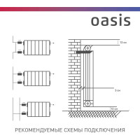Биметаллический радиатор OASIS Эко 500/80/10 4640039487197