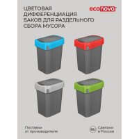 Контейнер для мусора Бытпласт SMART BIN 10 л синий 434214717