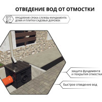 Лоток водоотводный Gidrolica Light 1000x115x58 мм пластиковый с решеткой пластиковой ячеистой, 08091