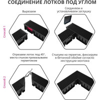Лоток водоотводный Gidrolica Light 1000x115x96 мм с решеткой пластиковой класса А15 08061