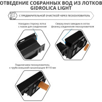 Лоток водоотводный Gidrolica Light 1000x115x96 мм с решеткой пластиковой класса А15 08061