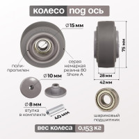 Колесо под ось (75 мм; грузоподъемность 70 кг; термопластичная серая резина; полипропилен) СТЕЛЛА-ТЕХНИК N48075TPRSW