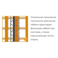 Комплект теплого пола Теплолюкс ProfiMat 540-3,0 2206131