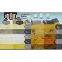 Защитно-декоративный состав Woodstock W-2 лак ВД-АК Classic СЕРЫЙ 207 0,9 кг ТД000004103