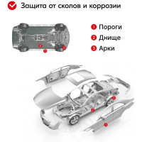 Антигравийное покрытие с эффектом шагрени (черный) KERRY KR-971.2