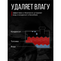 Осушитель топливной системы KERRY KR-340