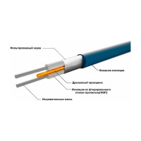 Нагревательный элемент Grand Meyer THC20-160