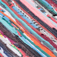 Хлопковый коврик SUNSTEP 55х110 см 33-154