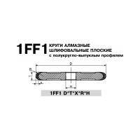 Круг алмазный радиусный БАЗИС АС4 В201 1FF1 (125х6х5х3х32мм; 100/80) ПАИ 4820235011307