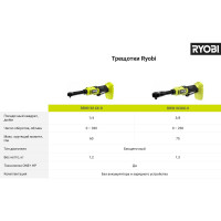Ryobi ONE+ HP Трещотка RRW1814X-0 5133005389