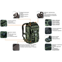 Рюкзак для инструмента NEO Tools  22 кармана 84-321