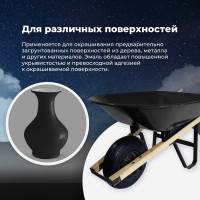 Универсальная акриловая эмаль SKYRON черная матовая RAL9005 SR-10905