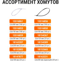 Нейлоновые хомуты TDM ELECTRIC 3,6х200 мм, синий, 25 штук SQ0515-0351