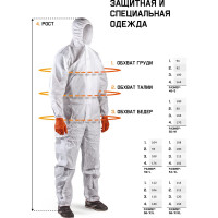 Защитный антистатичный халат Jeta Safety Carbo-Lab 98 полиэфир, 2 карбон, размер M JPR275-M