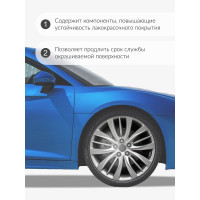 Эмаль для дисков KUDO стальная KU-5205