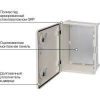 Антивандальный щит TDM ELECTRIC ЩПМП-1-1, GRP, IP65, IK10, -50 С до +70 С, навесной, 400х300х170 SQ0925-0204