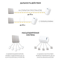 Трехклавишный беспроводной выключатель FERON TM83 230V, 500W, серебро 41721