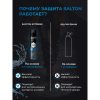 Водоотталкиващая пропитка защита от воды, SALTON Extreme 190 мл (ЭКСТРА) (6) NDs Апро 50250