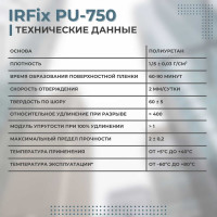 Полиуретановый герметик IRFIX PU-750 черный, 300 мл 20046