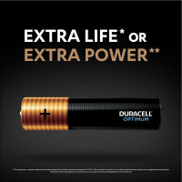 Батарейки Duracell Optimum щелочные, размера ААА, 4 шт., Б0056021