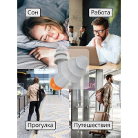 Противошумные многоразовые силиконовые беруши Jeta Safety Sonido 33Дб, в чехле JEM30