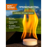 Сухое горючее BOYSCOUT 5 таблеток 61533
