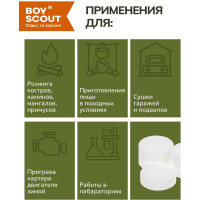 Сухое горючее BOYSCOUT 5 таблеток 61533