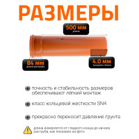 Труба Ostendorf KGEM 160x500 мм 222000