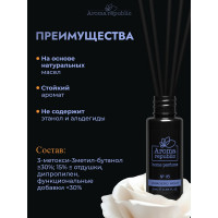 Ароматический диффузор Aroma republic №16 Varadero night 20 мл 91012