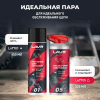 Смазка цепи спортивная 520 мл LAVR MOTO Ln7705