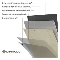 Виниловый пол с подложкой Lamiwood AQUAMARINE (Травертин Асти; класс 43; 5 мм, микрофаска; 1,86 кв.м) M-06