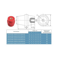Изолятор EKF Basic SM-25 без болта, 275А, 6кВ, упаковка 10 штук plc-sm-25-wb