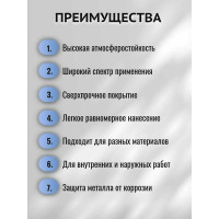 Краска атмосферостойкая Радугамалер STATUS ПФ-115 бирюзовая 0,8 кг 4650001278487