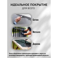 Краска атмосферостойкая Радугамалер STATUS ПФ-115 бирюзовая 0,8 кг 4650001278487