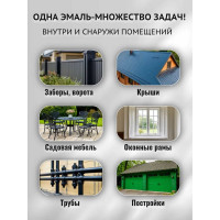 Краска атмосферостойкая Радугамалер STATUS ПФ-115 бирюзовая 0,8 кг 4650001278487