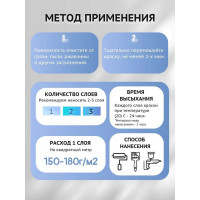 Краска атмосферостойкая Радугамалер STATUS ПФ-115 бирюзовая 0,8 кг 4650001278487