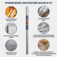 Фольга для бани, сауны Megaflex НГ 1х10 м, 10 кв. м FOING.100.10