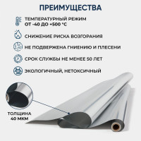 Фольга для бани, сауны Megaflex НГ 1х10 м, 10 кв. м FOING.100.10
