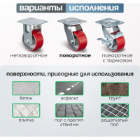 Колесо поворотное (100 мм; игольчатый подшипник; грузоподъемность 200 кг; чугун; полиуретан) СТЕЛЛА-ТЕХНИК N29100CPU