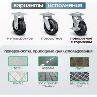 Колесо поворотное с тормозом (150 мм; игольчатый подшипник; грузоподъемность 220 кг; чугун; резина) СТЕЛЛА-ТЕХНИК N29150B1