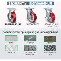 Колесо неповоротное (150 мм; игольчатый подшипник; грузоподъемность 300 кг; чугун; полиуретан) СТЕЛЛА-ТЕХНИК N29150CPUF